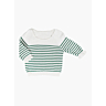 M2885 Striped sweater with frilled sleeves in pdf format