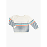 M2907 Yoked striped sweater in pdf format
